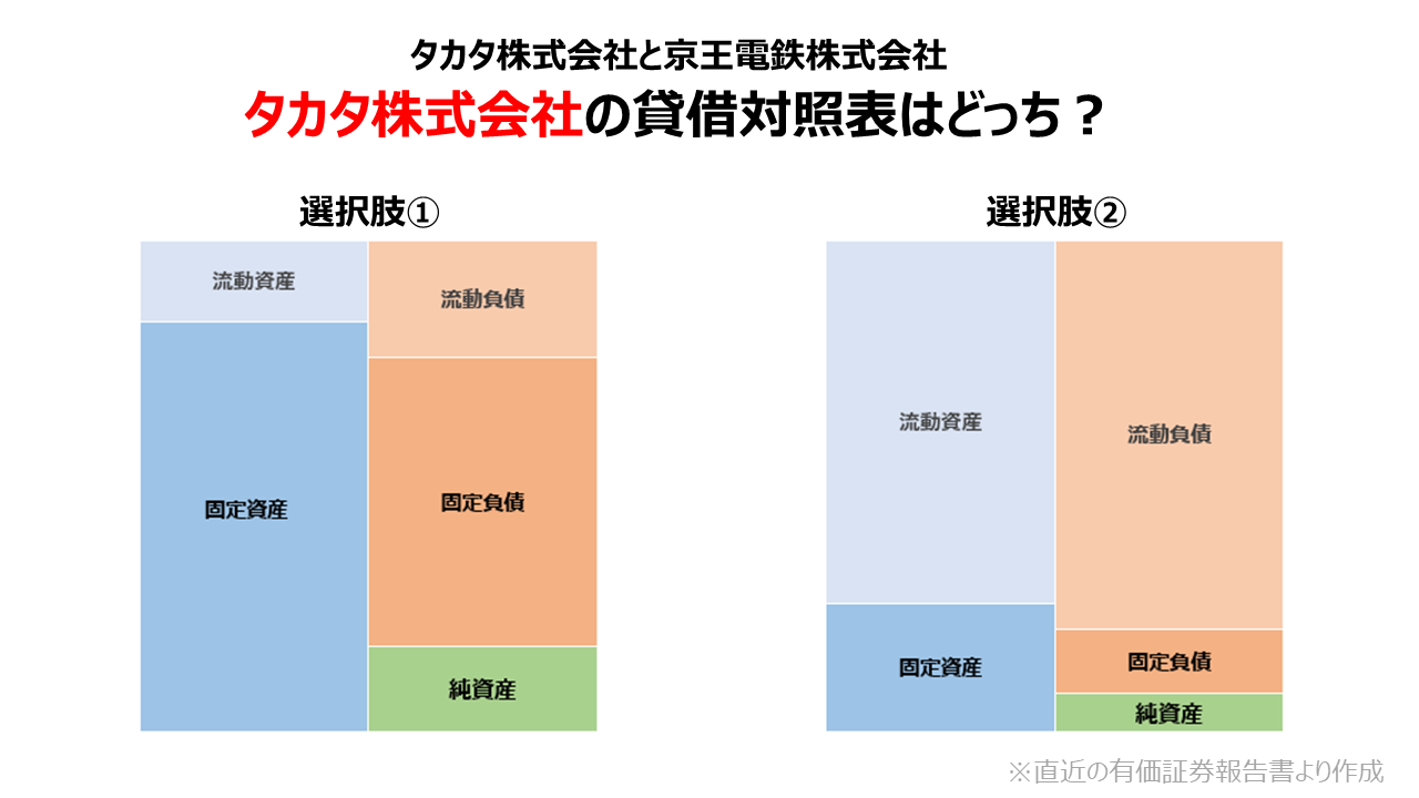 倒産企業の決算書を読んでみた エアバックのタカタ とある会計士のひとりごと