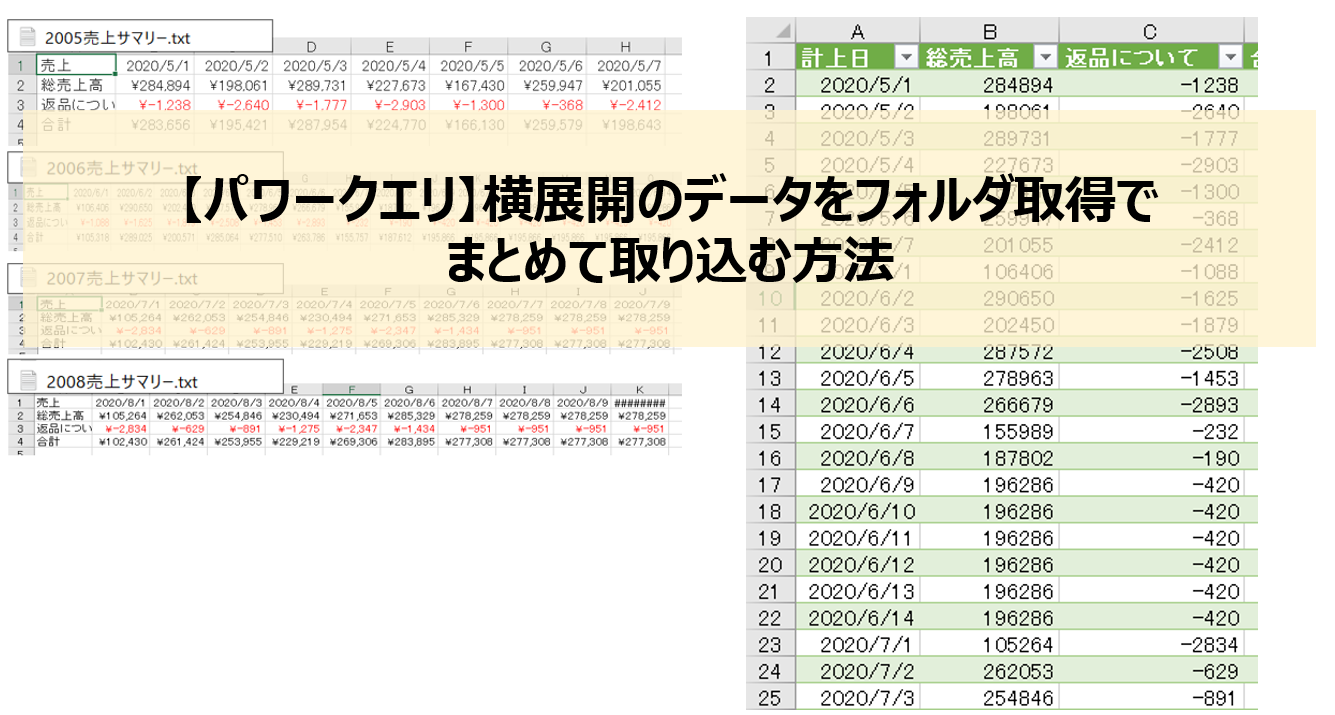 key★リピーター様割引 楽天市場】早割20%OFFクーポンあり! 【楽天1位】TOKAIZ パネル